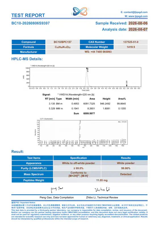 BPC-157 Third-party test report thumbnail