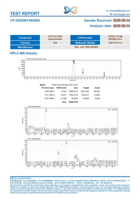 CJC-1295 + Ipamorelin Third-party test report thumbnail