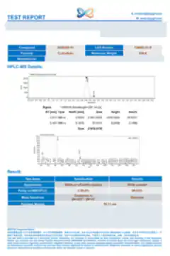 Blurred preview of the first page of a third-party report on SS-31 / Elamipretide 50 mg